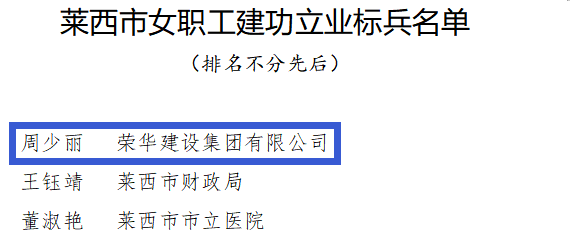集團(tuán)公司職工榮獲萊西市女職工建功立業(yè)創(chuàng)建活動多項(xiàng)先進(jìn)個人(圖4) 集團(tuán)公司職工榮獲萊西市女職工建功立業(yè)創(chuàng)建活動多項(xiàng)先進(jìn)個人(圖4)